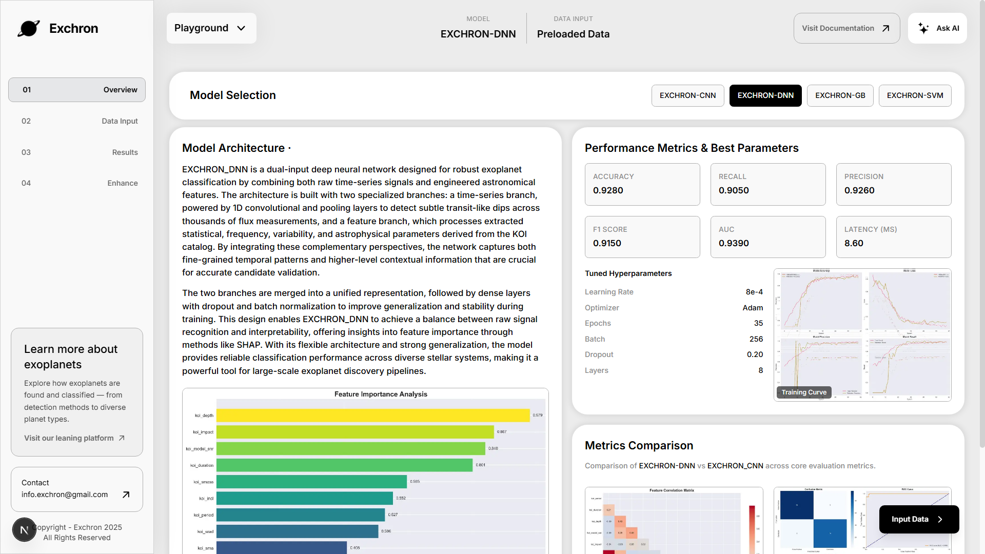 Dashboard Screenshot